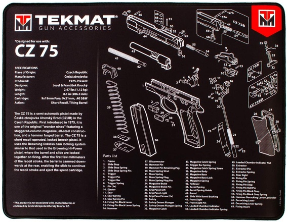 Don shot - Podložka TekMat Ultra CZ 75