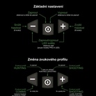 Don shot - Sluchátka Sordin Supreme Pro-X, elektronické - černé mušle, černý headband