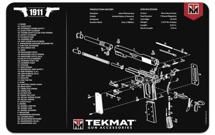 Don shot - Podložka TekMat 1911